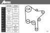 Комплект ГРМ + помпа Volvo S60/S80/S90/V40/V60/V70/V90/XC40/XC60/XC70/XC90 2/0D 13- AIRTEX WPK207901 (фото 2)