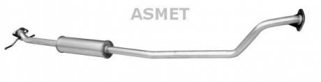 Asmet 05197 (фото 1)