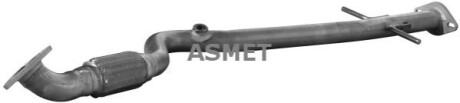 Asmet 05246