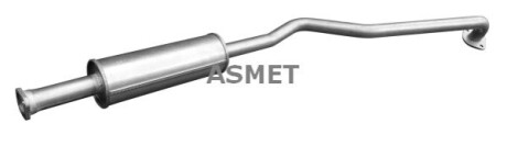 Asmet 14057