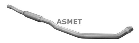 Asmet 16101