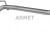 349215 Asmet ASM04064 (фото 1)