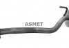 G0X9U9 Asmet ASM13035 (фото 1)