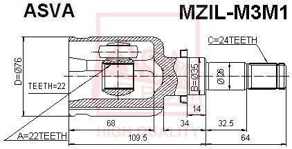 Шрус внутрішній лівий 22x35x24 (MAZDA 3 BK 2003-2008) - (FG0125600D / FG0122620A / GJ2133042B) ASVA MZILM3M1