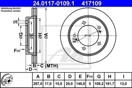 Тормозной диск ATE 24.0117-0109.1 (фото 1)