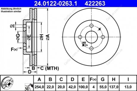 Гальмівний диск ATE 24.0122-0263.1 (фото 1)