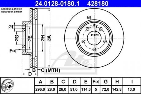 Тормозной диск ATE 24.0128-0180.1 (фото 1)