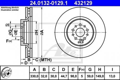 Тормозной диск ATE 24.0132-0129.1 (фото 1)