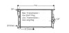 Радіатор, Система охолодження двигуна AVA COOLING BWA 2293 (фото 1)