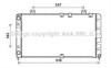 Радіатор, Система охолодження двигуна AVA COOLING LA2021 (фото 1)