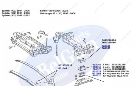 Подушка передней рессоры под пластик, нижняя левая MB Sprinter 96- - (A9013222119W / A9013222119 / 9013222119W) Belgum BG-13-23 (фото 1)