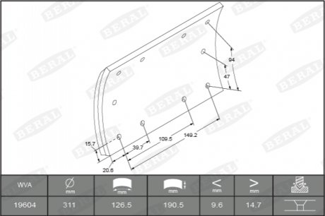 Накладки тормозные BERAL KBL19604.1-1621