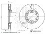 Brake Disc BLUE PRINT ADBP430110 (фото 3)