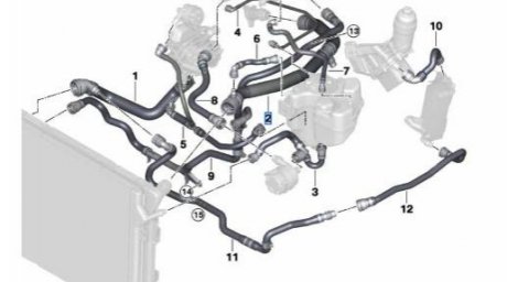 Шланг системи охолодження BMW 17128616528