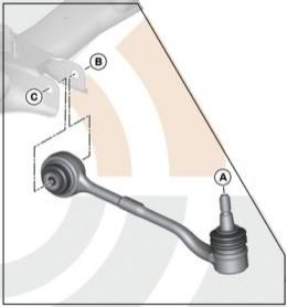 Ремкомплект поперечного рычага подвески BMW 31122405863