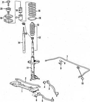 Пружина подвески BMW 31331126024