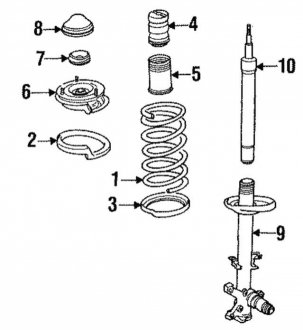 Пружина подвески BMW 31331133338