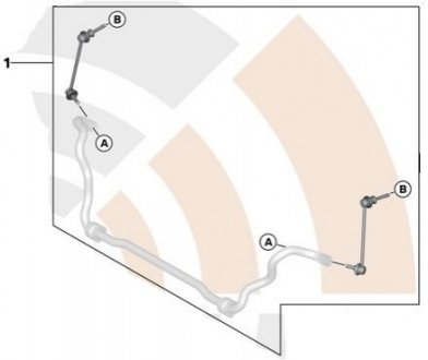 Ремкомплект стійки штанги стабілізатора BMW 31352413535