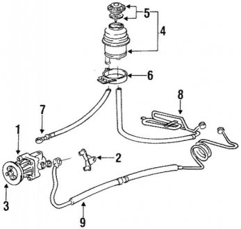 Рукав напорный BMW 32411093341