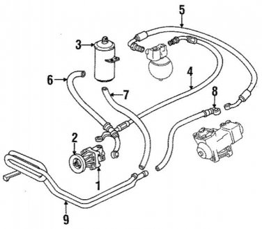 Напорный рукав BMW 32411139506