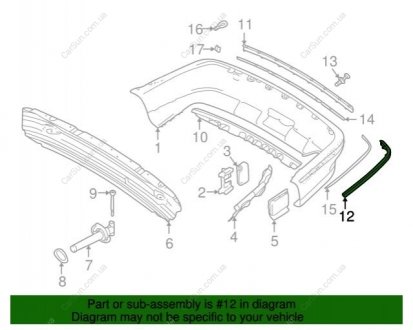 Облицовка бампера BMW 51127005930