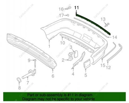 Облицовка бампера BMW 51127005942