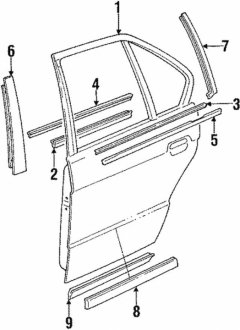 Комплект облицовки / защитной накладки BMW 51131934182