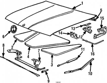 Газова пружина, капот BMW 51231906286