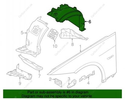 Обшивка, колісна ніша BMW 51717154412