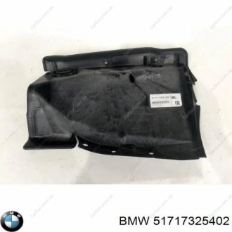 Кожух колісної ніші BMW 51717325402