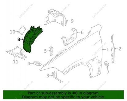 Кожух ніші колеса передня частина BMW 51717427505