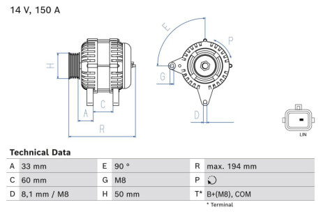 ГЕНЕРАТОР NISSAN, RENAULT ESPACE V, GRAND SCENIC IV, KADJAR, KOLEOS, MEGANE IV, MEGANE IV GRAND COUPE, MEGANE IV GRANDTOUR, PULSAR, QASHQAI BOSCH 0986084690