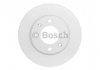 Тормозной диск BOSCH 0 986 479 B35 (фото 2)