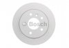 Тормозной диск BOSCH 0986479B36 (фото 2)