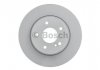 Тормозной диск BOSCH 0986479B41 (фото 2)