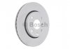 Тормозной диск BOSCH 0986479B91 (фото 1)