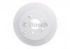 Тормозной диск BOSCH 0 986 479 C15 (фото 2)