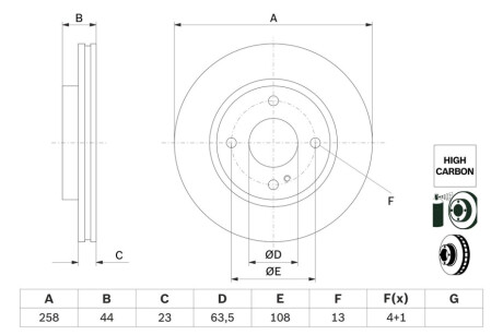 ГАЛЬМІВНИЙ ДИСК. FORD P.KA+ 1.2 16- BOSCH 0986479E80