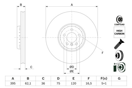 Tarcza hamulcowa przГіd L pasuje do: BMW X5 (E70), X5 (F15, F85), X6 (E71, E72), X6 (F16, F86) 2.0D-4.4 10.06-07.19 BOSCH 0.986.479.E83