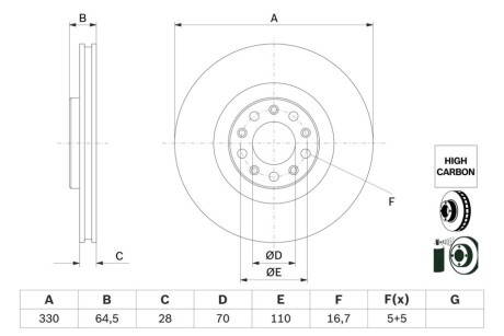 ПЕРЕДНИЙ ГАЛЬМУВАЛЬНИЙ ДИСК 330X28 V BOSCH 0986479E88