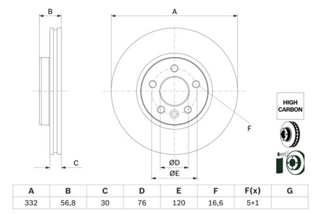 TARCZA HAMULC. VW AMAROK 16- PRZУD (OE-2H6615301) BOSCH 0986479F04