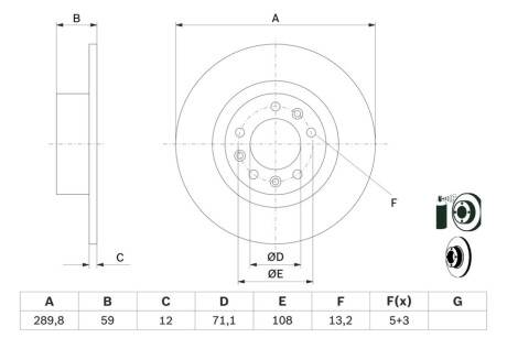 BOSCH 0 986 479 F08