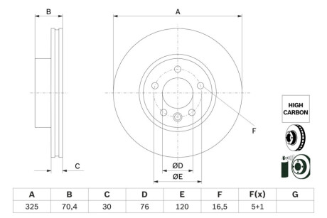 Диск гальмівний BOSCH 0 986 479 F22