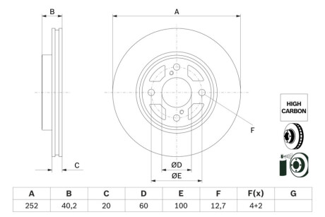 TARCZA HAM. SUZUKI P. SWIFT 1,0-1,2 17- BOSCH 0 986 479 F37