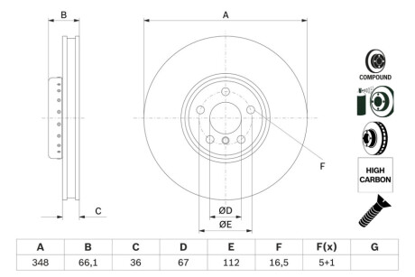 TARCZA HAM. BMW P. 3/4/5/6/7/8/X3/X4/X5/X6/X7/Z4 15- LE BOSCH 0 986 479 F58