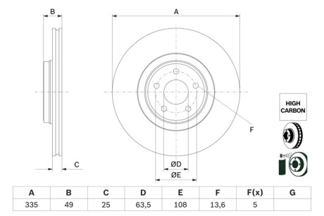 ПЕРЕДНИЙ ГАЛЬМУВАЛЬНИЙ ДИСК 335X25 V BOSCH 0 986 479 F80