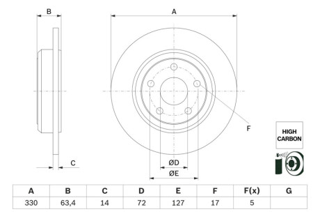 TARCZA HAM./TYЈ/ JEEP GRAND CHEROKEE IV 16- BOSCH 0986479F89