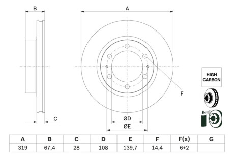 BOSCH 0 986 479 G19