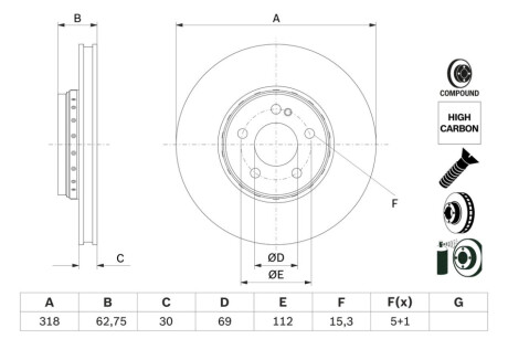 TARCZA HAM. DB P. W205/S205/C205 1,5-2,2 14- BOSCH 0986479G34