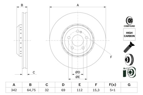 TARCZA HAM. DB P. W222/V222/X222 2,9-3,0D-3,5H 4-MATIC 13- BOSCH 0 986 479 G35